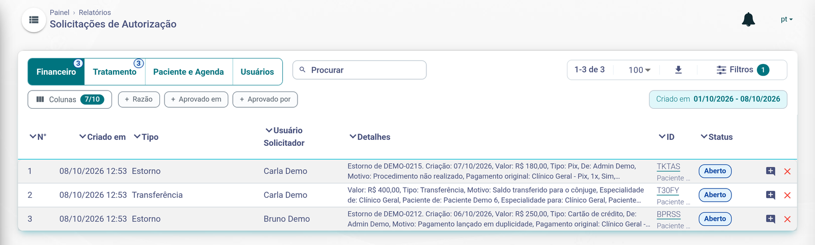 Pedidos de autorização de demonstração aguardando aprovação
