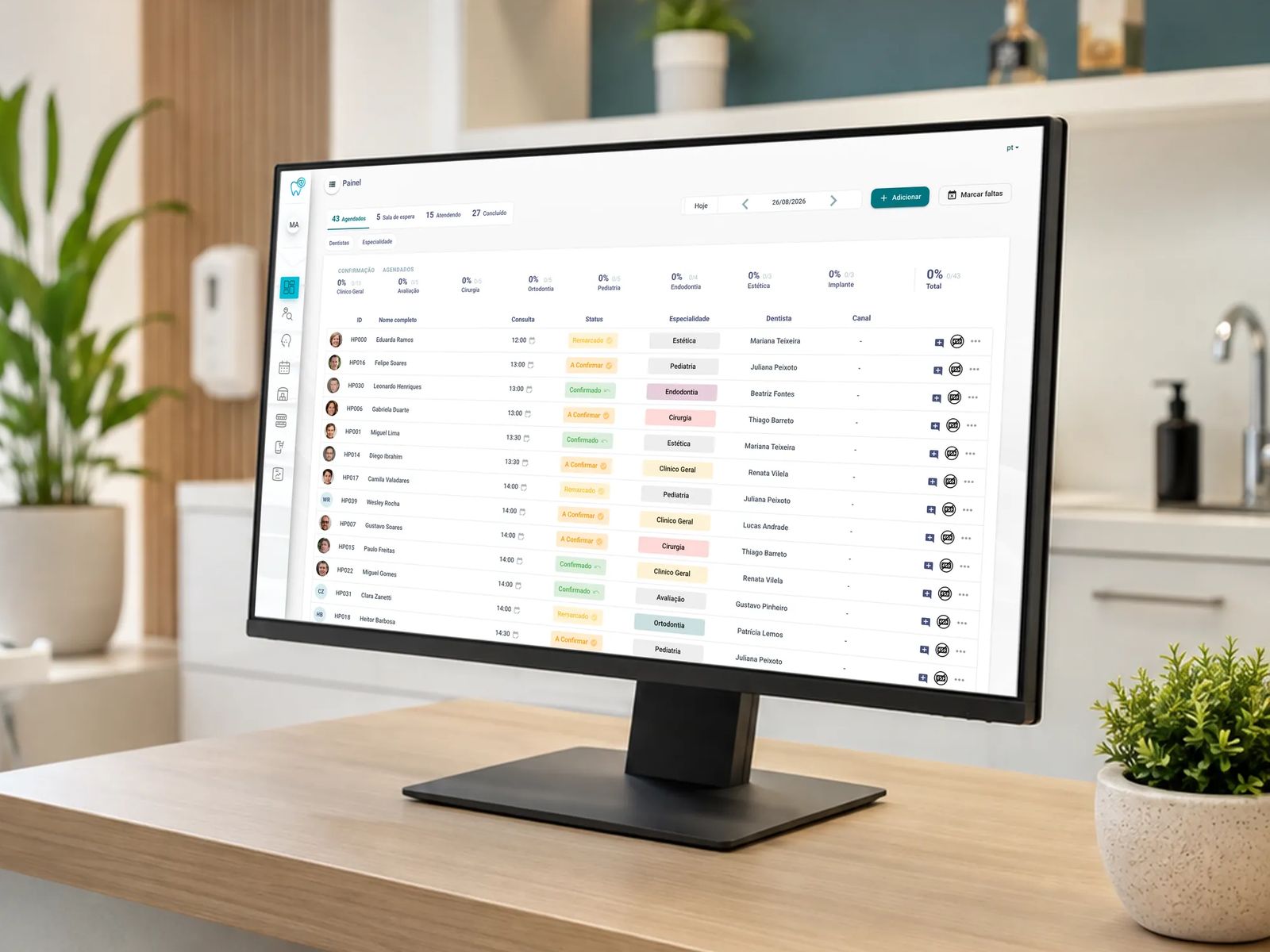 O painel do Ecuro em um monitor na recepção de uma clínica, com dados de demonstração